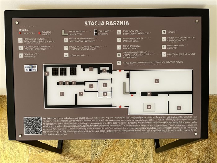 Dotykowy Plan Informacyjny Galerii Kolejnictwa W Baszni Dolnej